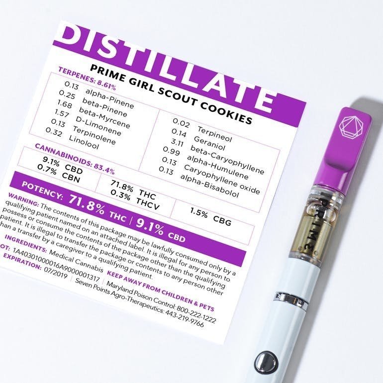 footer-02 177720 Prime Girl Scout Cookies Distillate